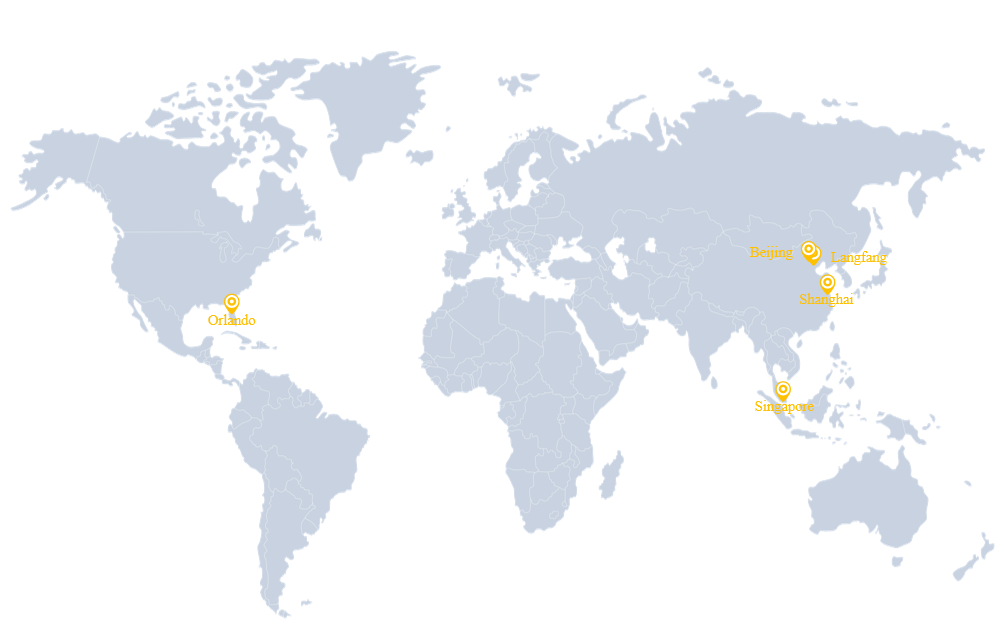 Global Offices Distribution